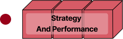 Strategy