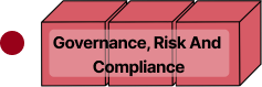 Governance