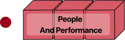 people and performance